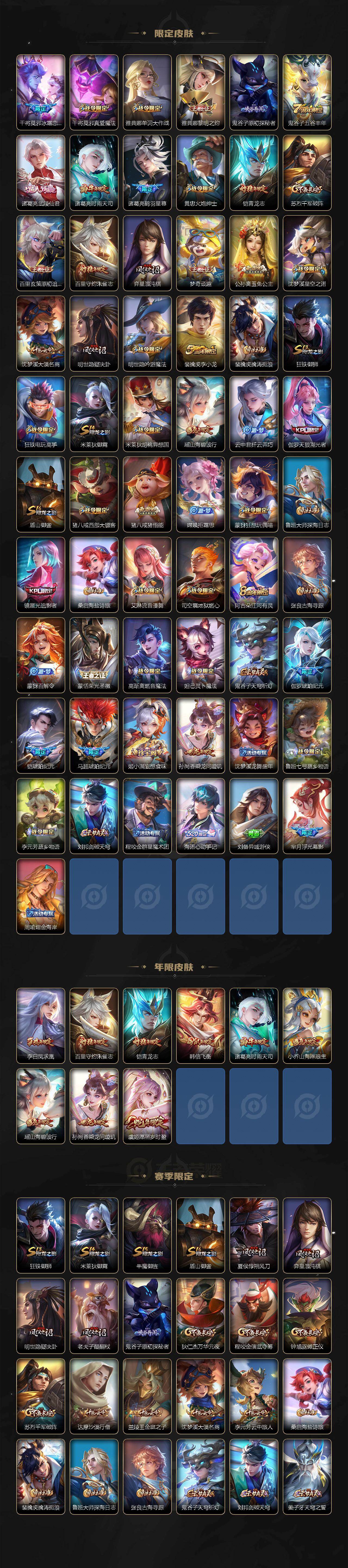 WZQM4259745王者荣耀账号详情图4