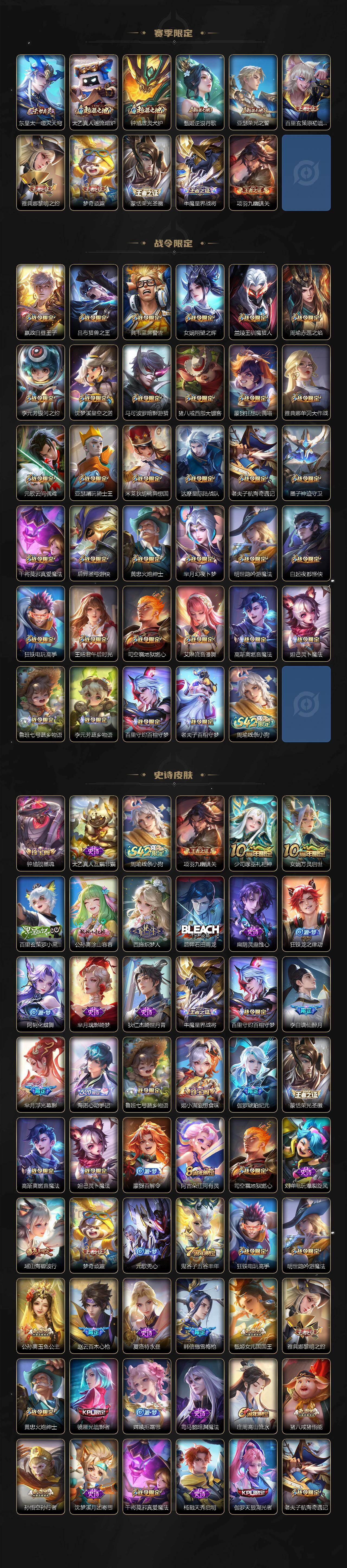 WZQM4259745王者荣耀账号详情图5