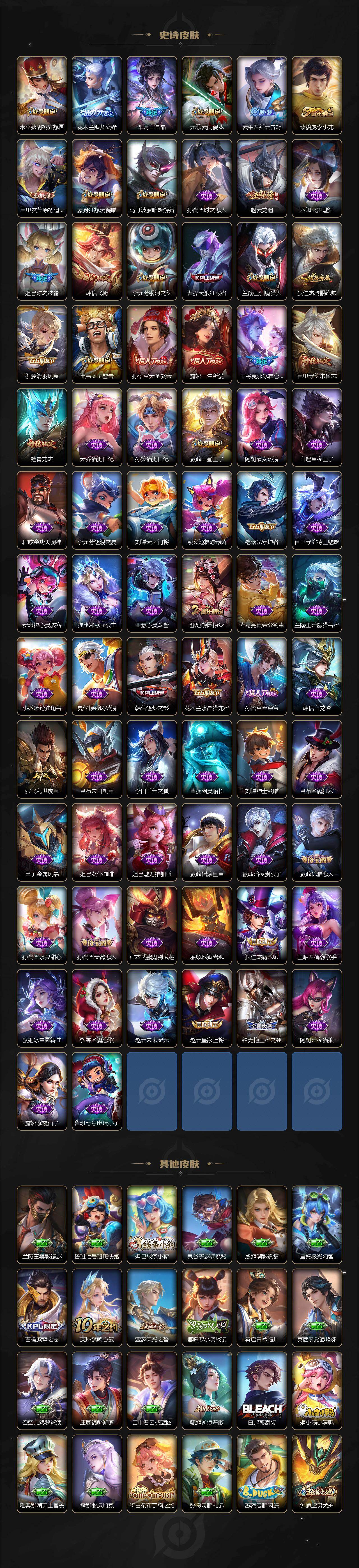 WZQM4259745王者荣耀账号详情图6