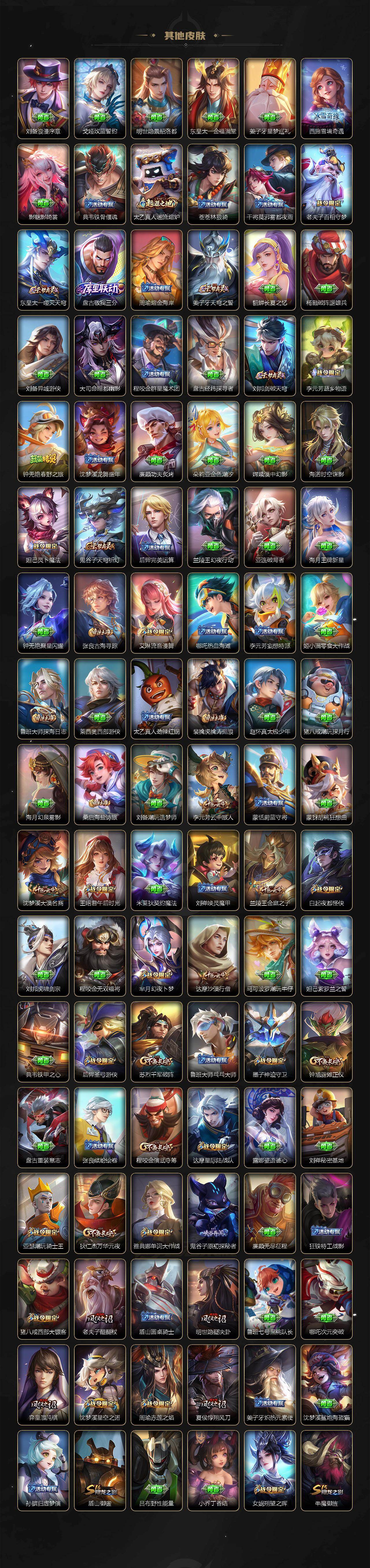 WZQM4259745王者荣耀账号详情图7