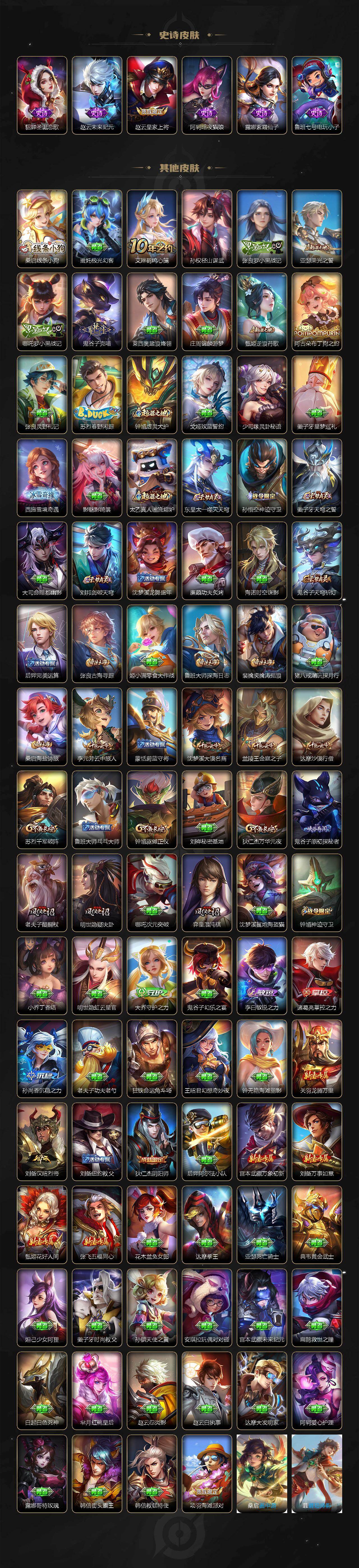 WZLX4259826王者荣耀账号详情图4