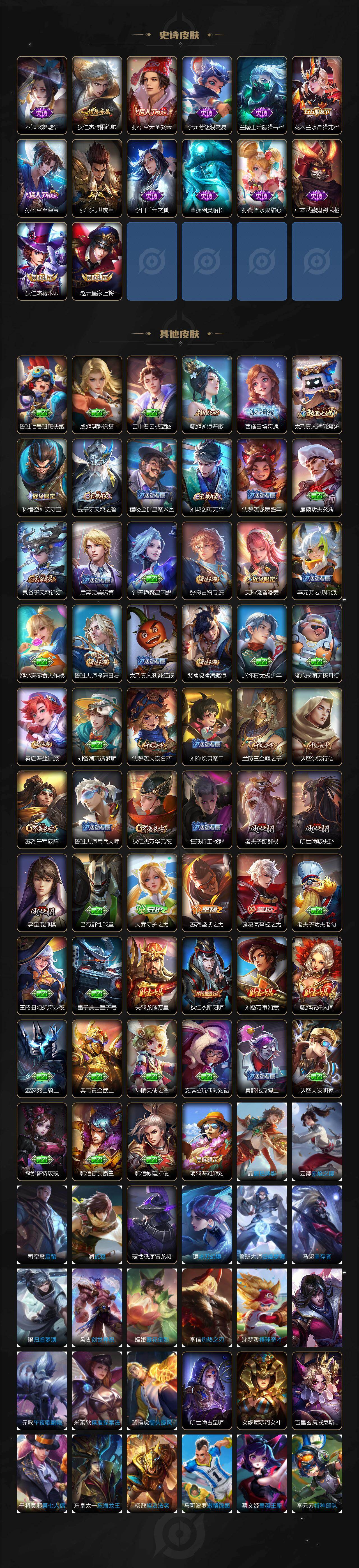 WZQM4259900王者荣耀账号详情图4