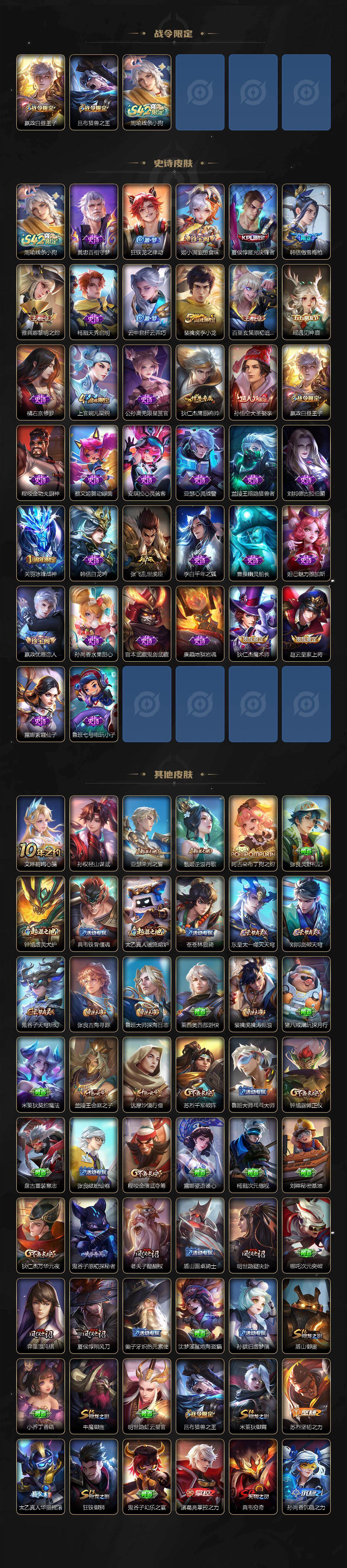 WZXS4281702王者荣耀账号详情图3 WZXS4281702王者荣耀账号详情图3