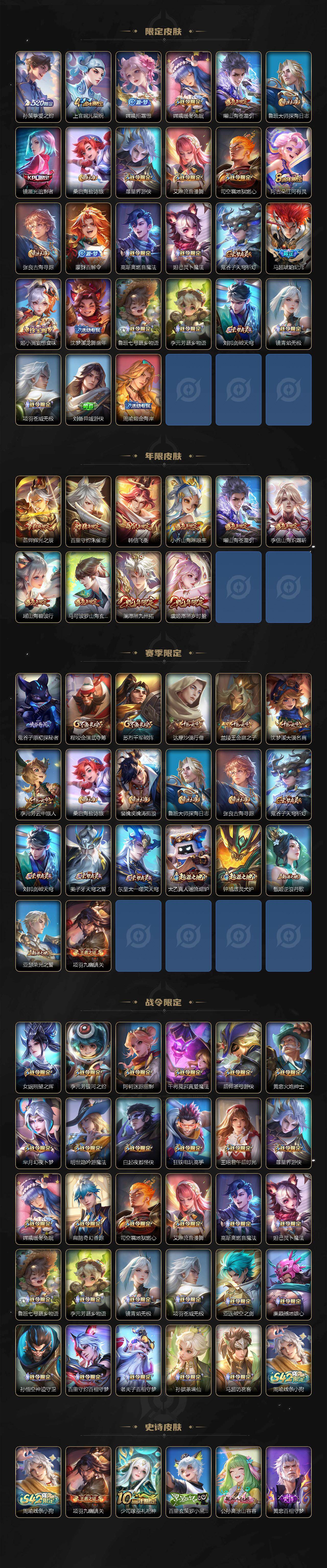 WZLX4259954王者荣耀账号详情图3 WZLX4259954王者荣耀账号详情图3