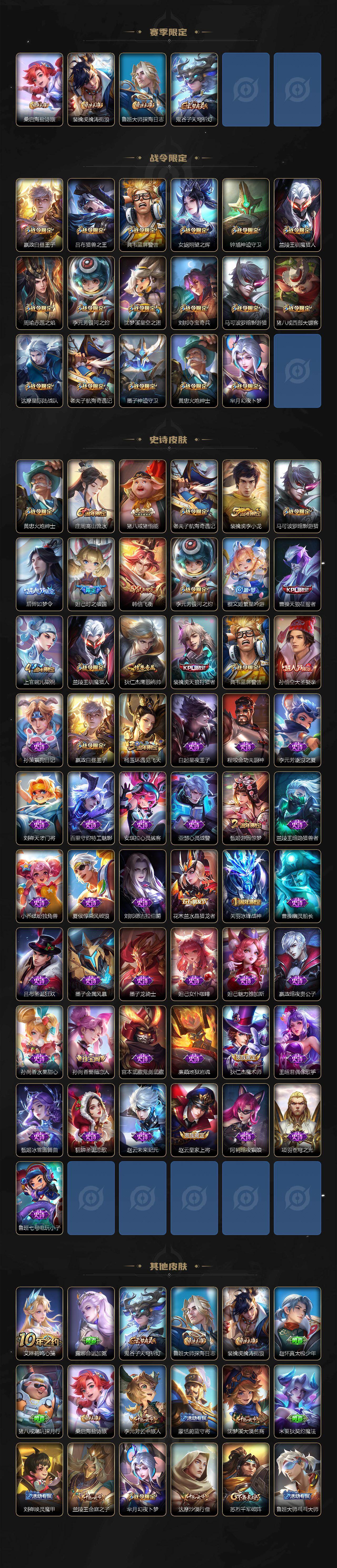 WZJZ4270056王者荣耀账号详情图3