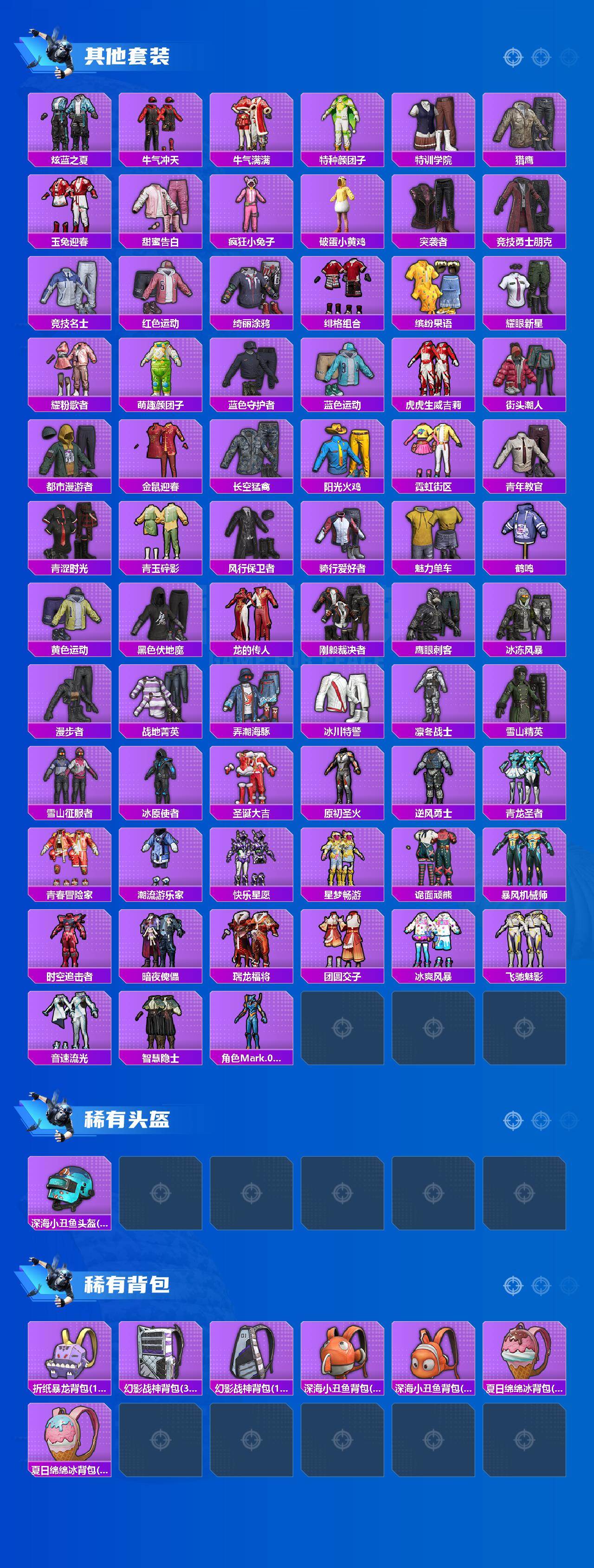 HPQM4147436和平精英账号详情图5