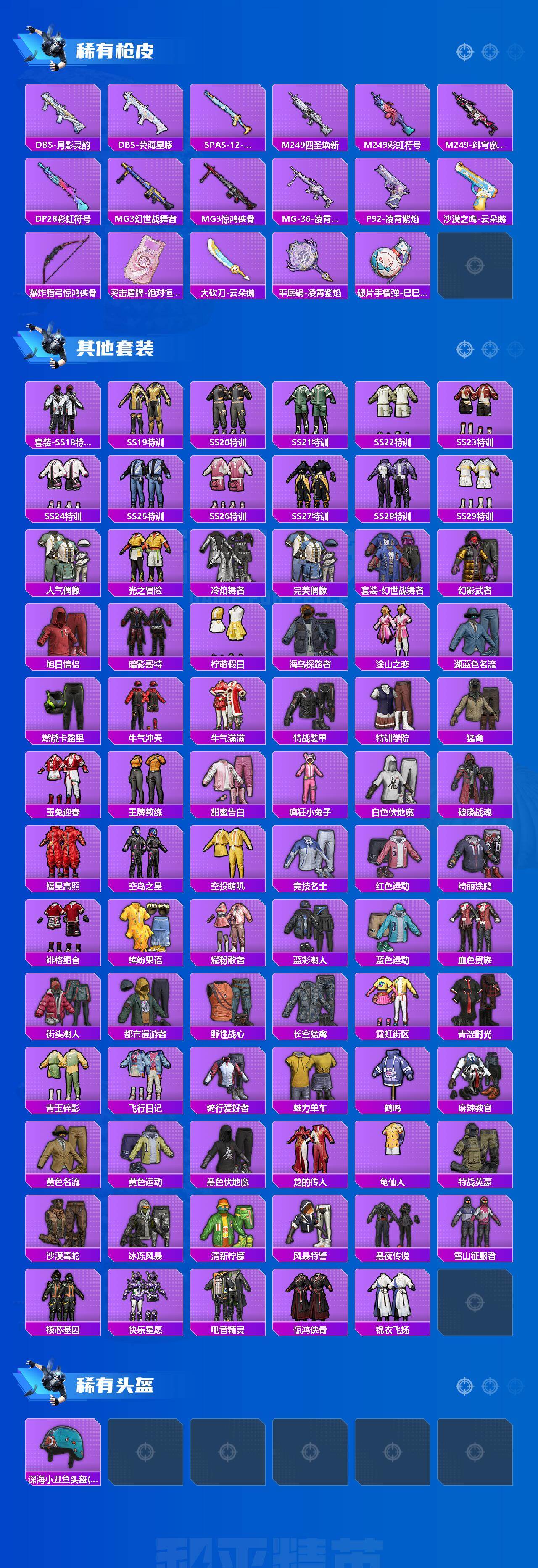 HPQYYX4143923和平精英账号详情图3