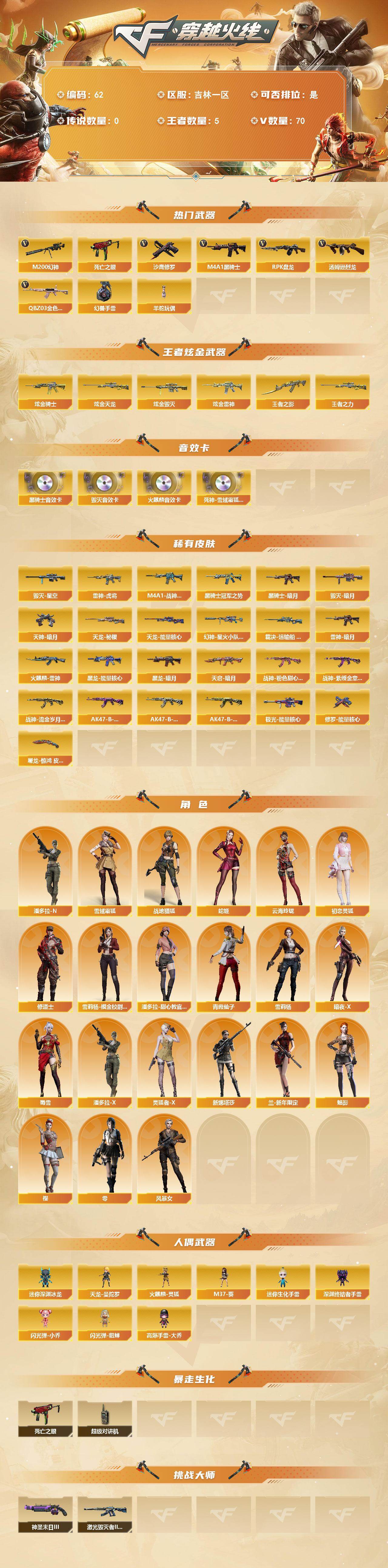 CFQYYX466083穿越火线账号详情图2