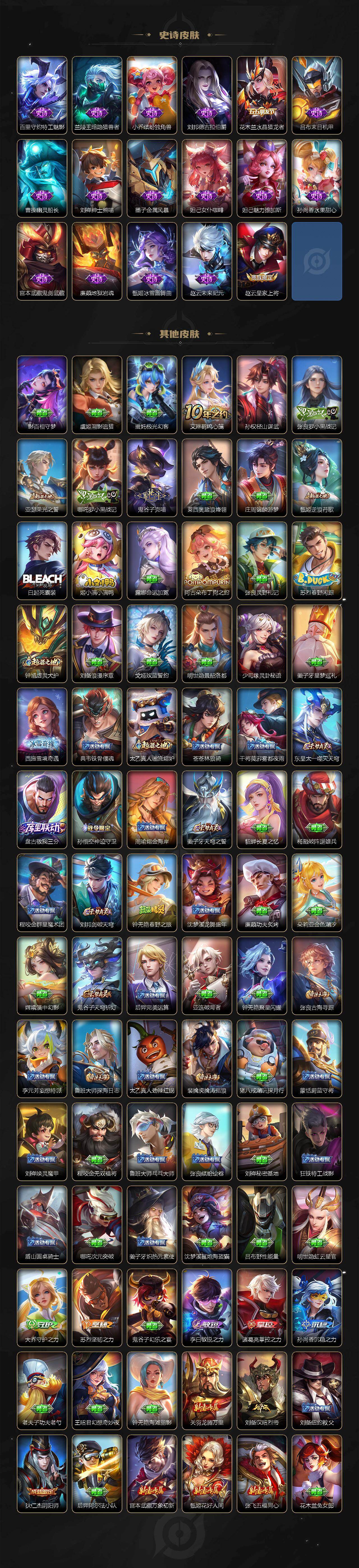 WZXS4280911王者荣耀账号详情图3