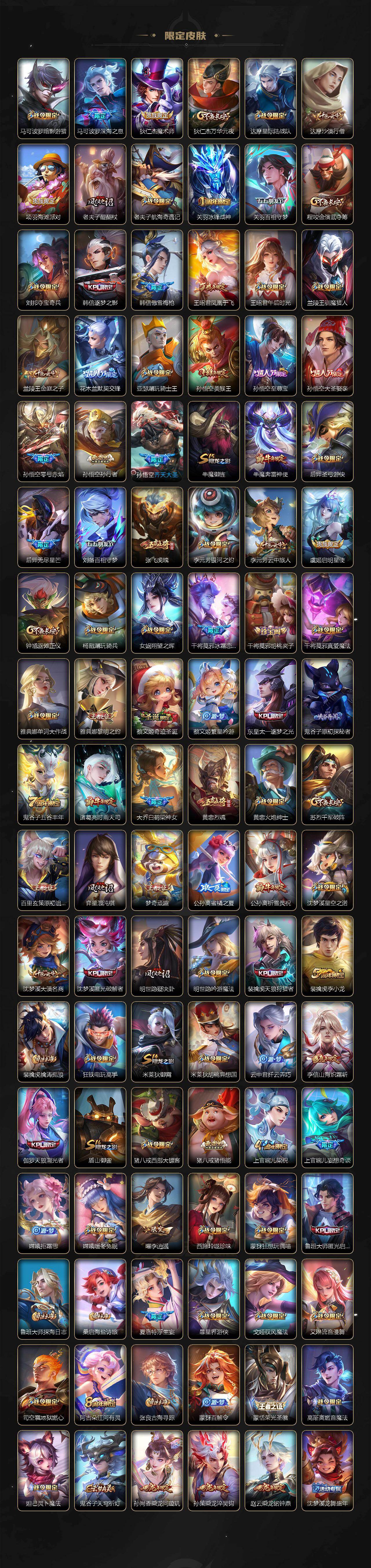 WZQM4281689王者荣耀账号详情图4