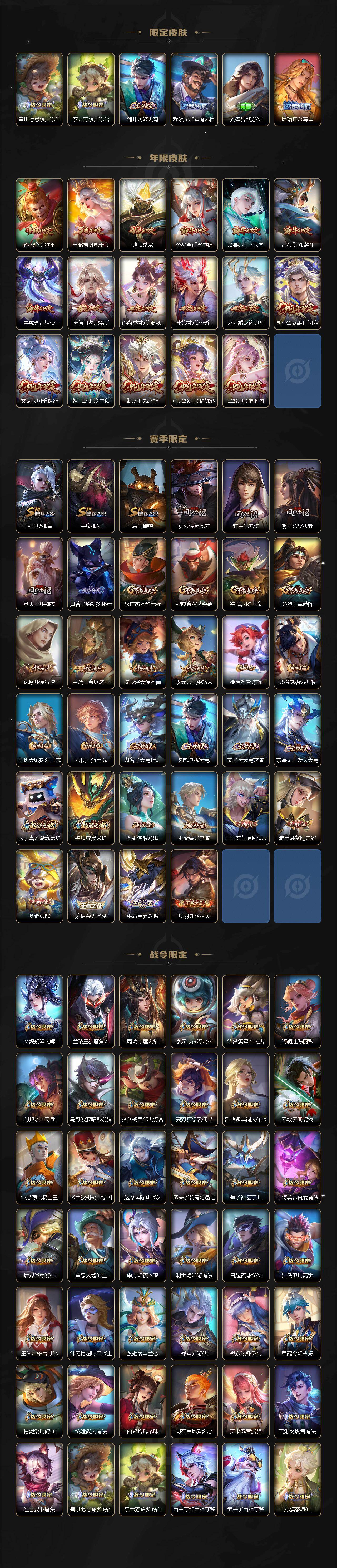 WZQM4281689王者荣耀账号详情图5