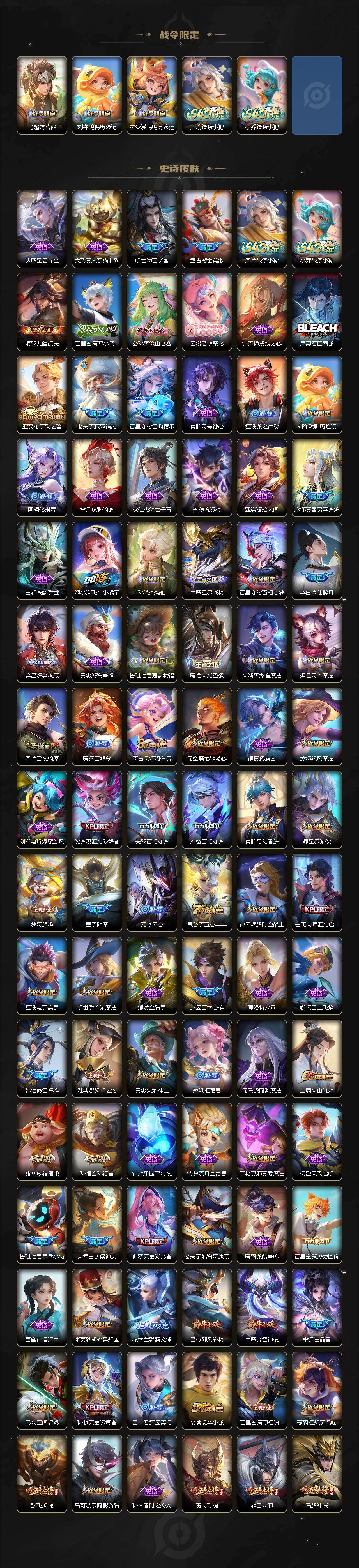 WZQM4281689王者荣耀账号详情图6