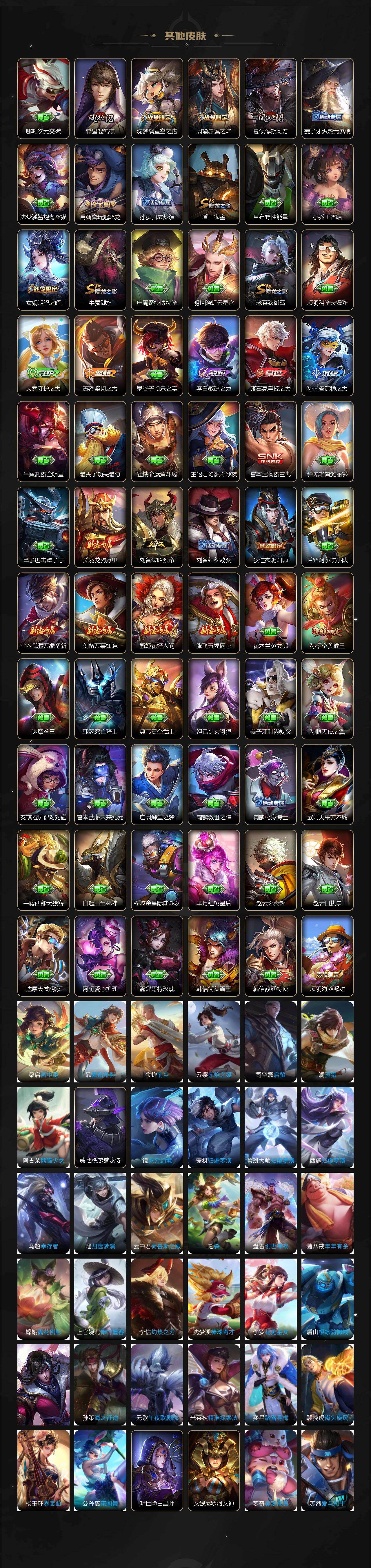 WZQM4281689王者荣耀账号详情图9