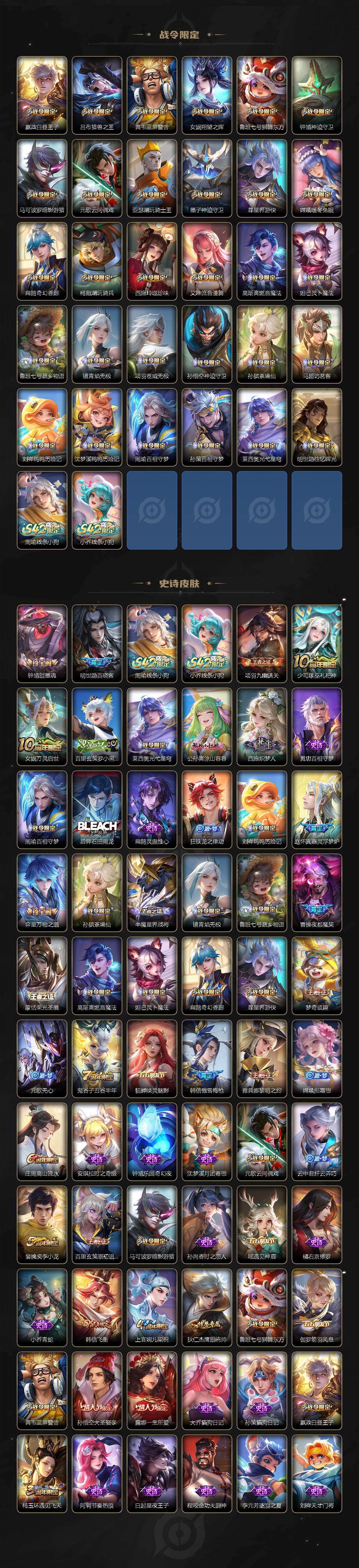 WZXS4281977王者荣耀账号详情图4