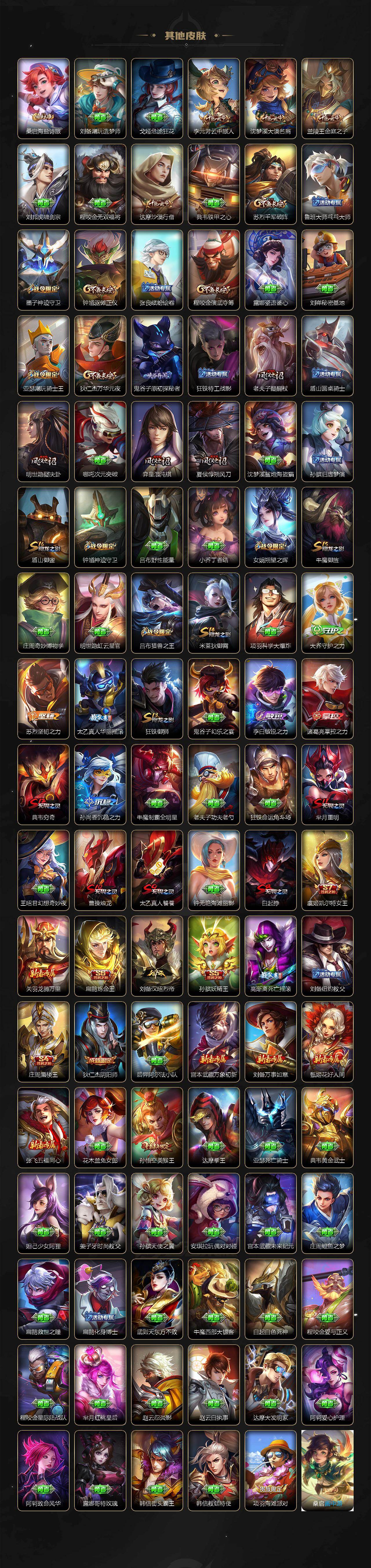 WZXS4281977王者荣耀账号详情图6