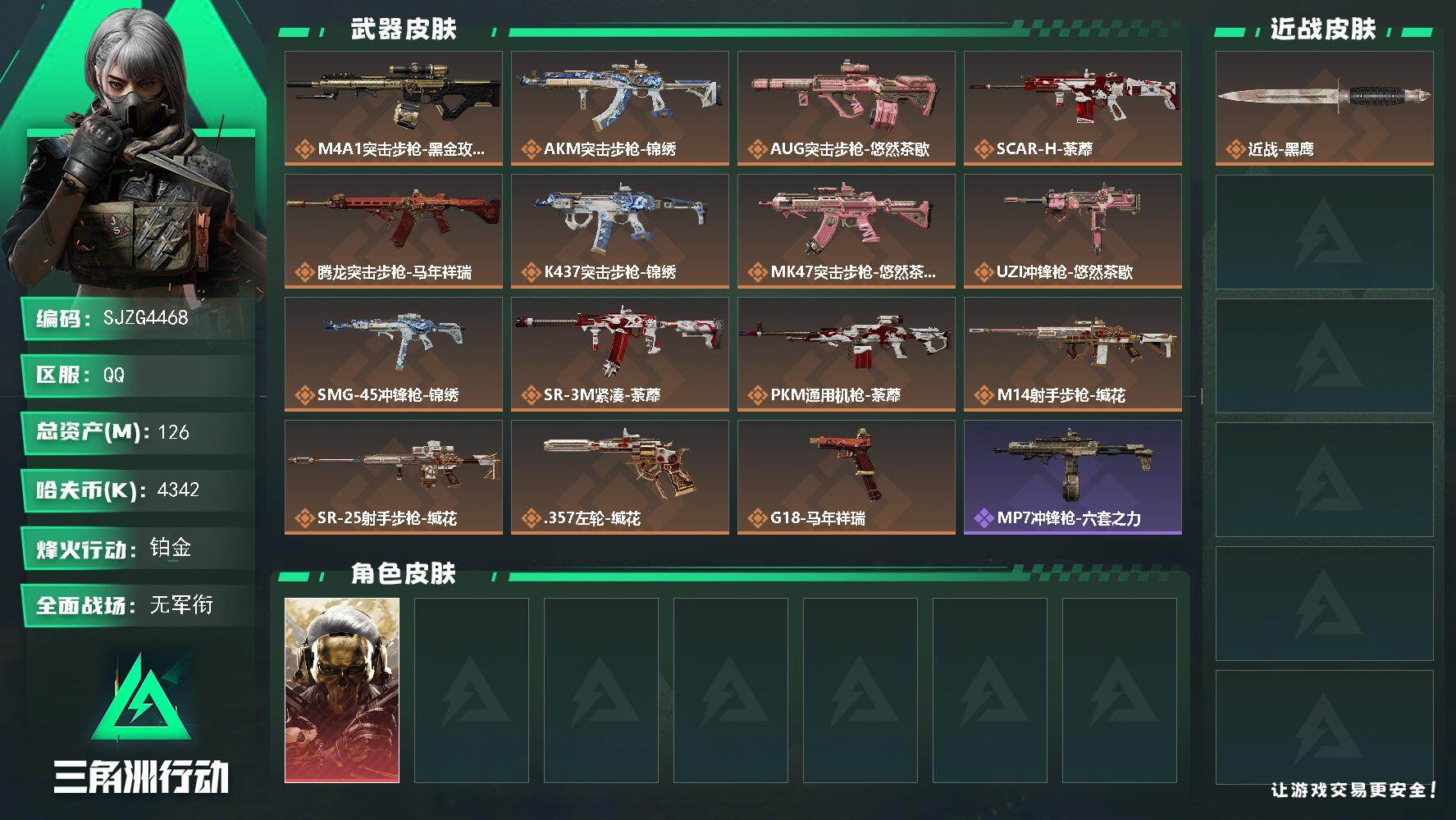 三角洲行动账号QQ【SJZG4468】总资产(M)：126M/哈夫币(K)：4342K/哈夫币(K)：4342K/传说枪皮数：15/全面战场等级：1_段位：无段位/烽火地带等级：60_段位：铂金/红狼-蚀金玫瑰/近战