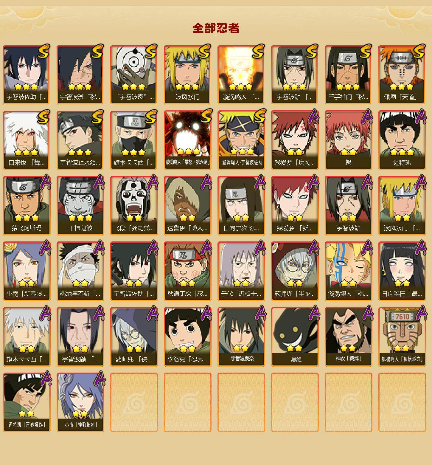 HYJM424434火影忍者账号详情图2