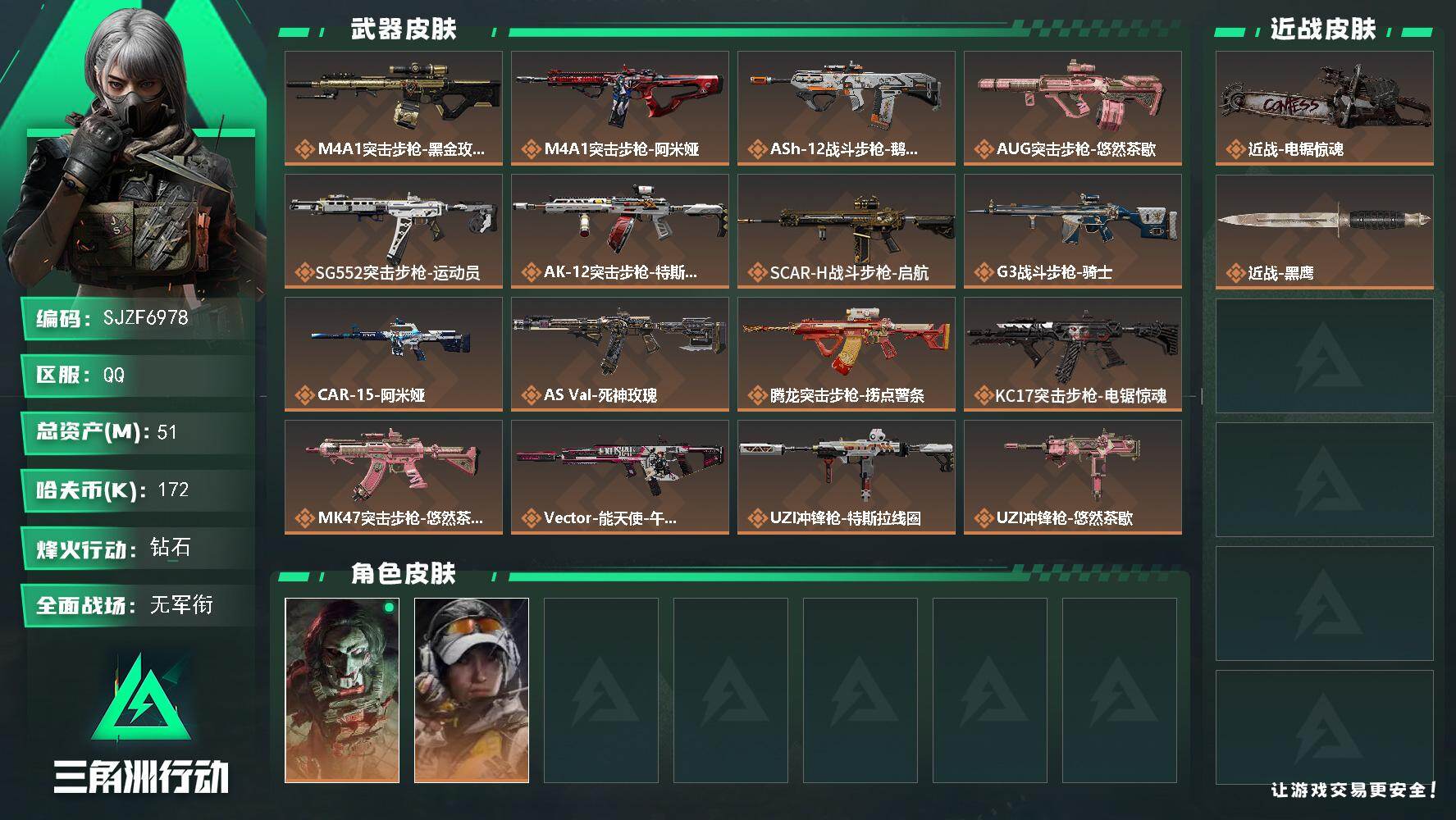 三角洲行动账号QQ【SJZF6978】总资产(M)：51M/哈夫币(K)：172K/哈夫币(K)：172K/传说枪皮数：28/全面战场等级：1_段位：无段位/烽火地带等级：60_段位：钻石/红狼-电锯惊魂/露娜-金牌