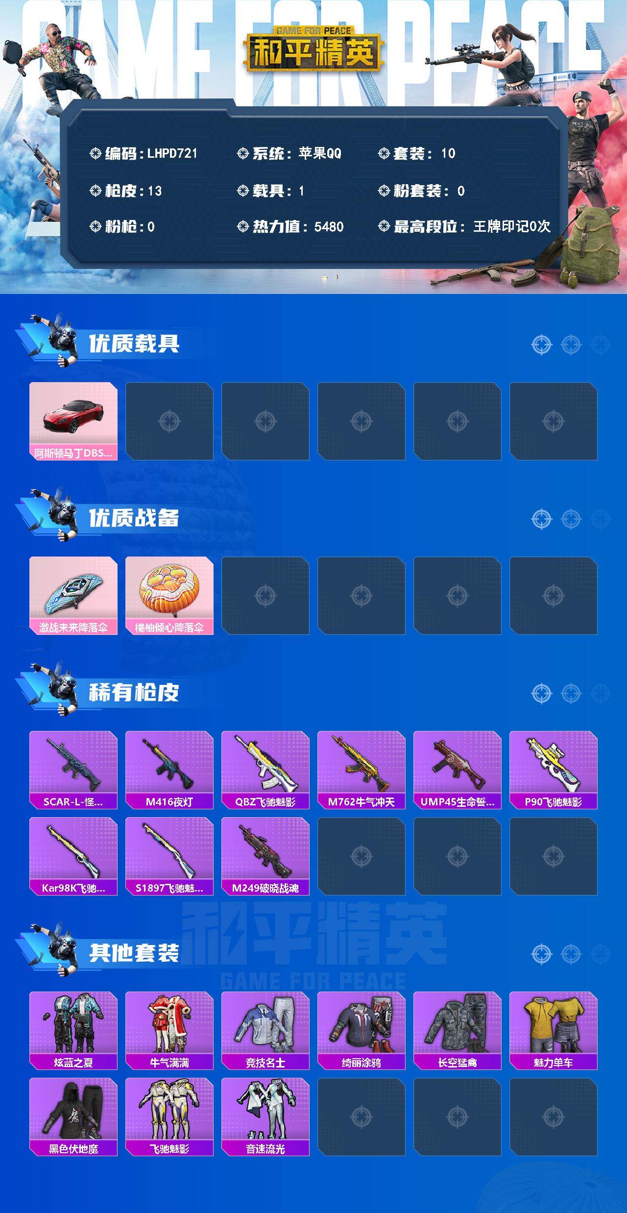 HPLX4145584和平精英账号详情图2
