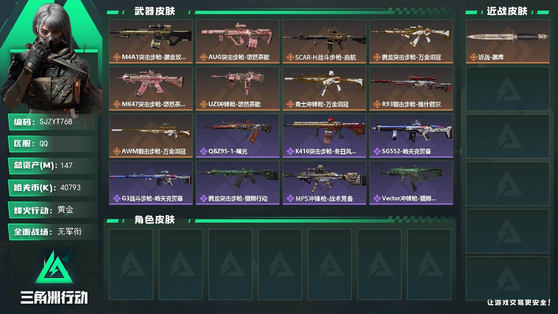 三角洲行动账号QQ【SJZYT768】总资产(M)：147M/哈夫币(K)：40793K/哈夫币(K)：40793K/传说枪皮数：9/全面战场等级：1_段位：无段位/烽火地带等级：60_段位：黄金/近战-黑鹰/M4A