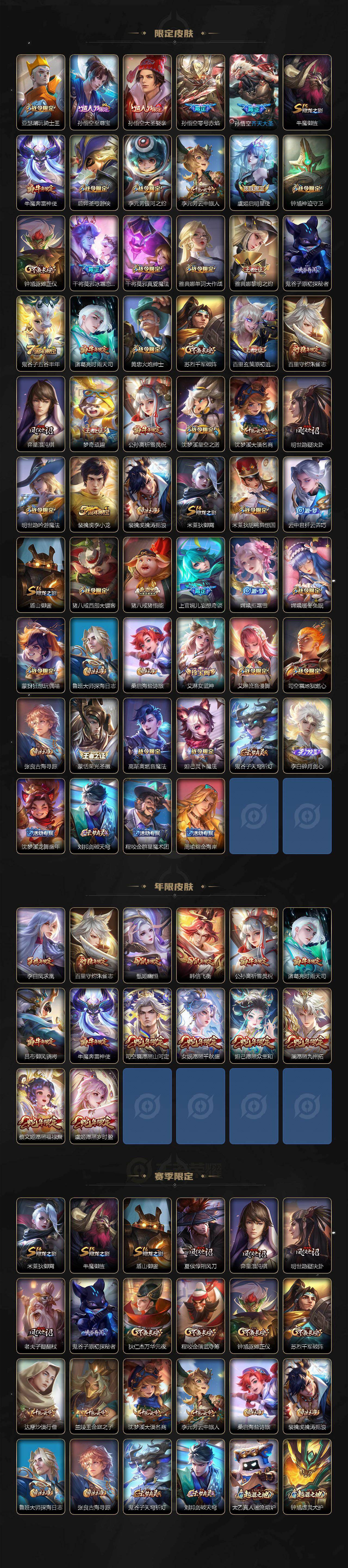 WZLX4266475王者荣耀账号详情图3