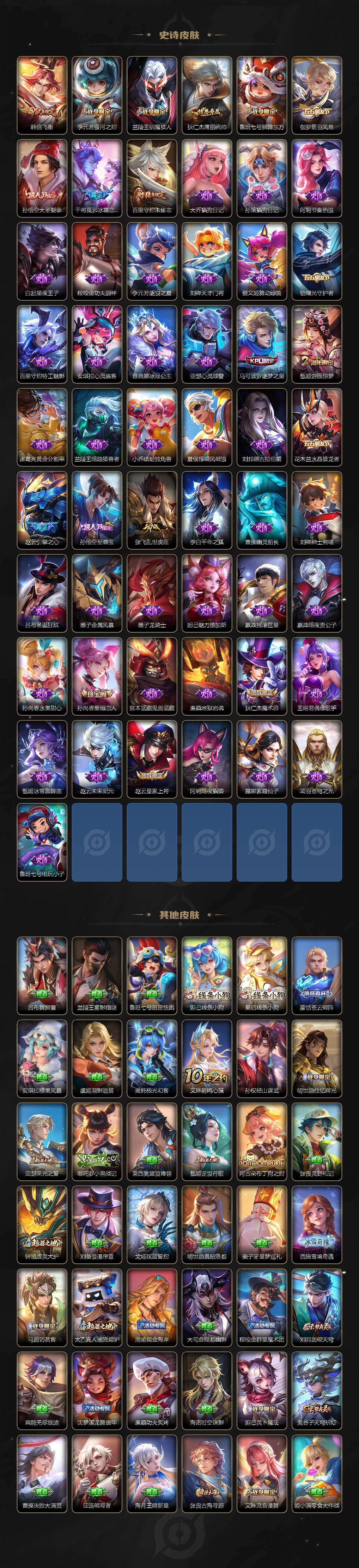 WZLX4266475王者荣耀账号详情图5