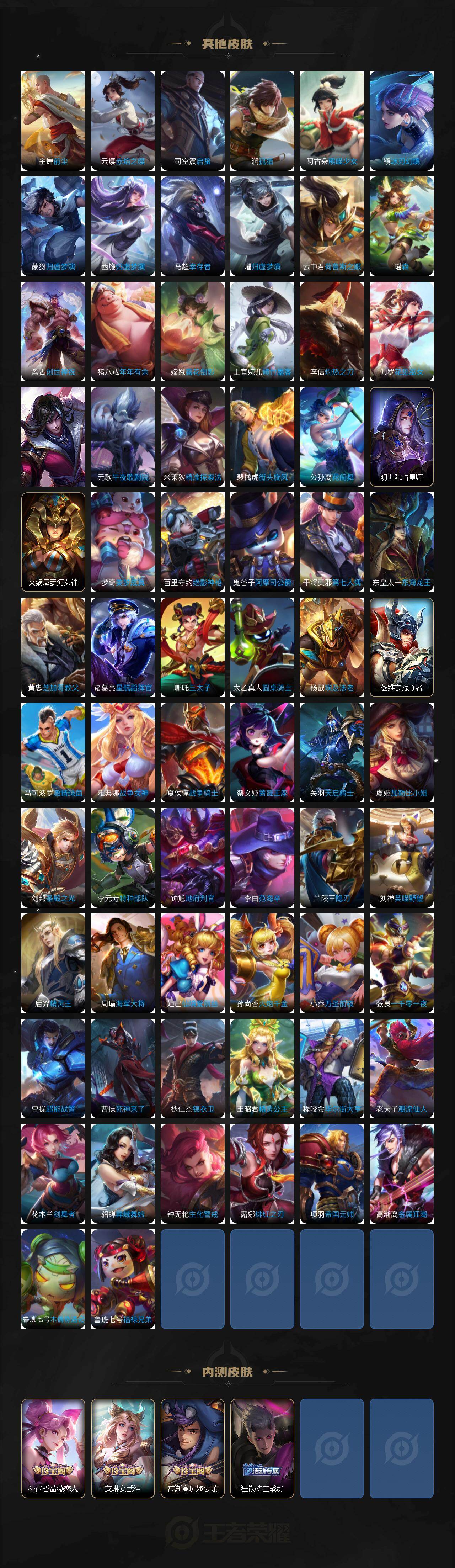 WZLX4266475王者荣耀账号详情图7