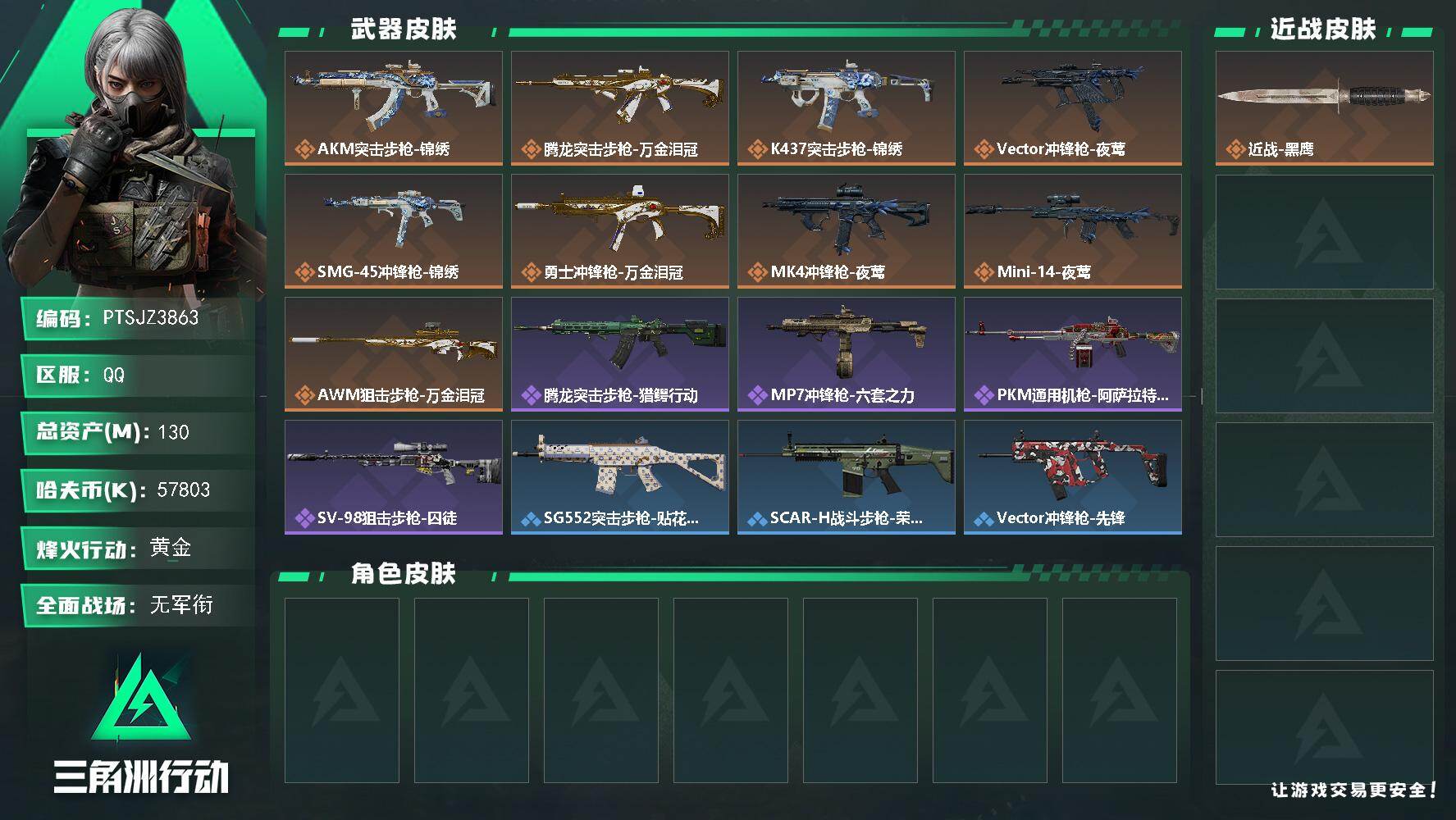 三角洲行动账号QQ【PTSJZ3863】总资产(M)：130M/哈夫币(K)：57803K/哈夫币(K)：57803K