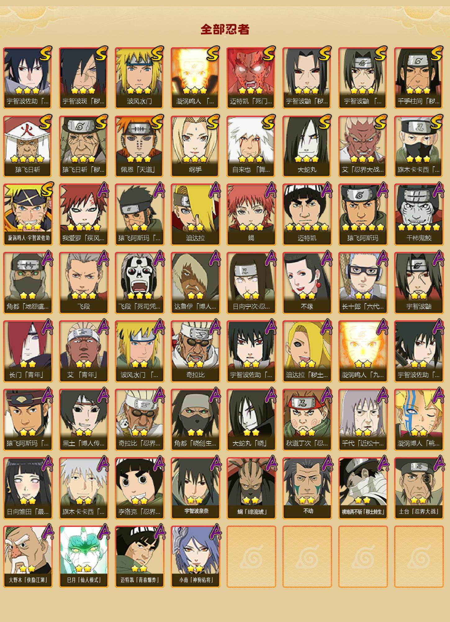 HYCMW427120火影忍者账号详情图2