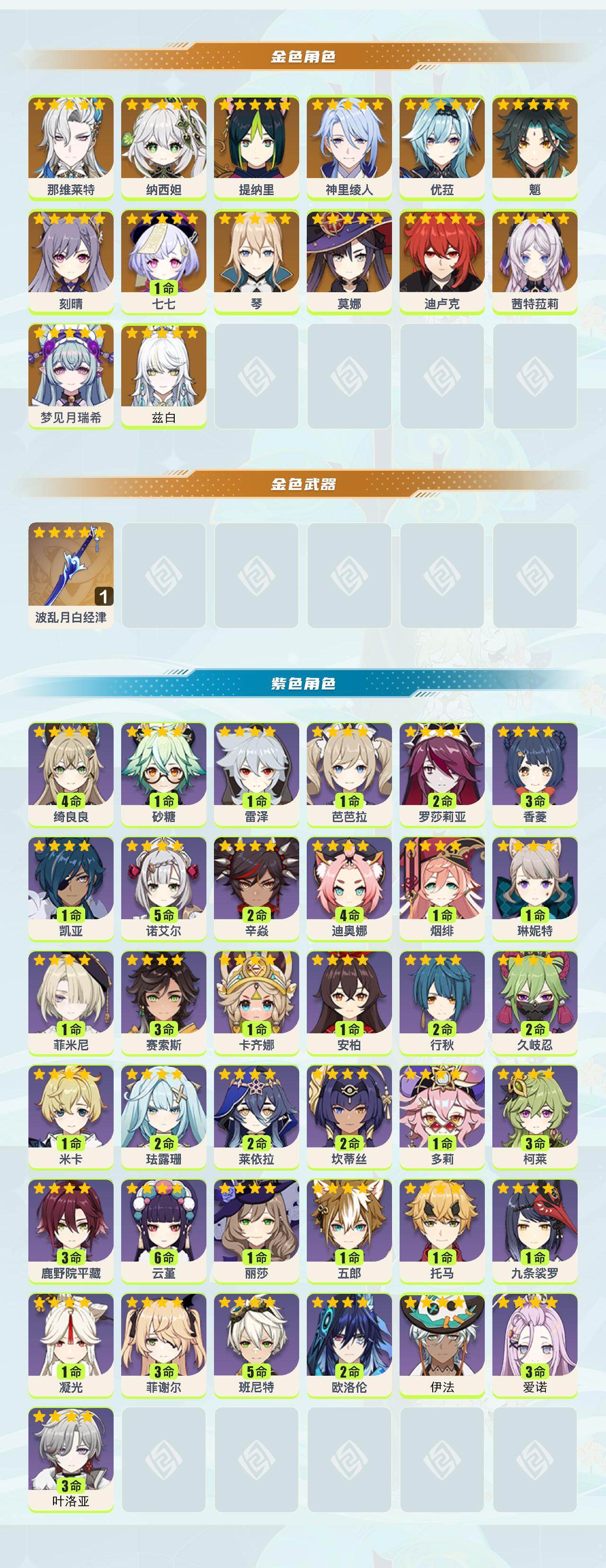 YSEY43832原神账号详情图2 YSEY43832原神账号详情图2