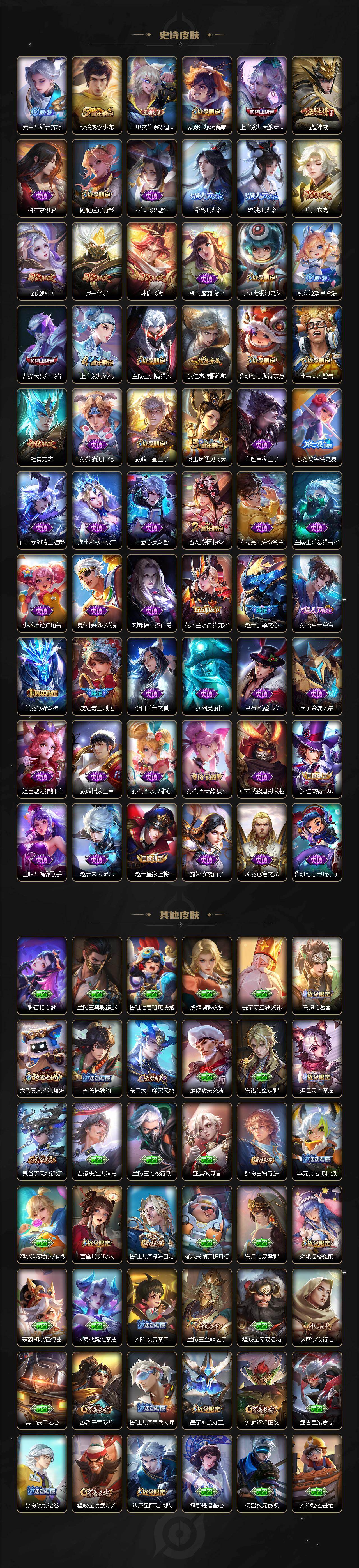 WZLX4261842王者荣耀账号详情图4