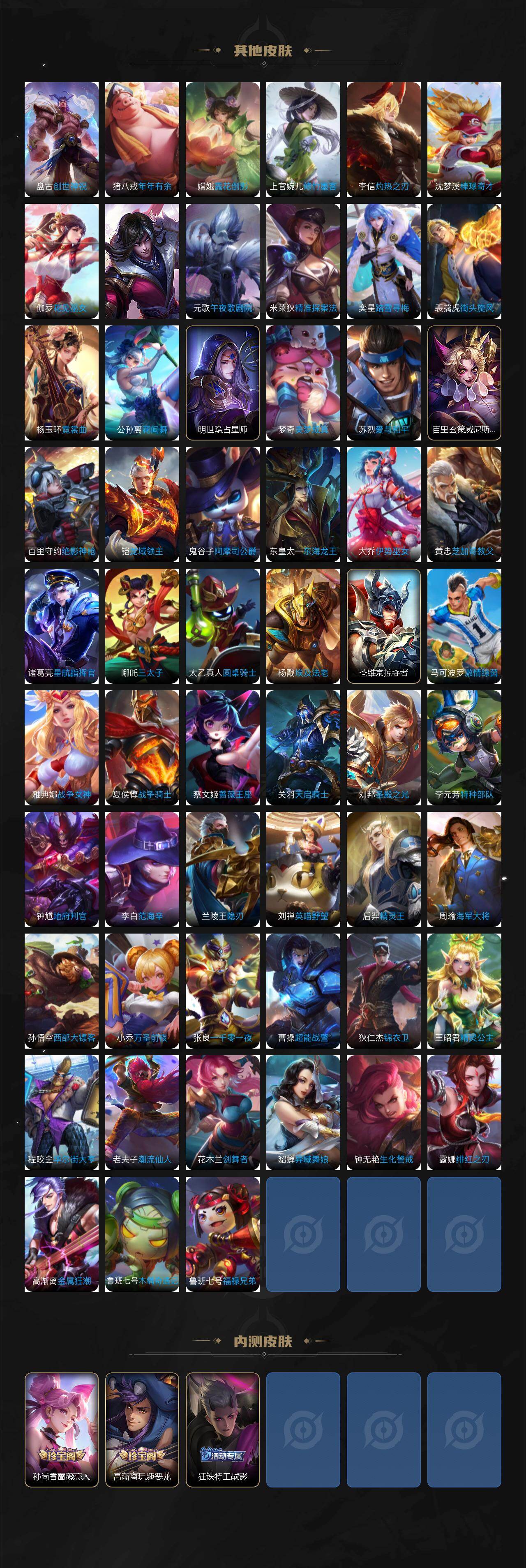 WZLX4261842王者荣耀账号详情图6