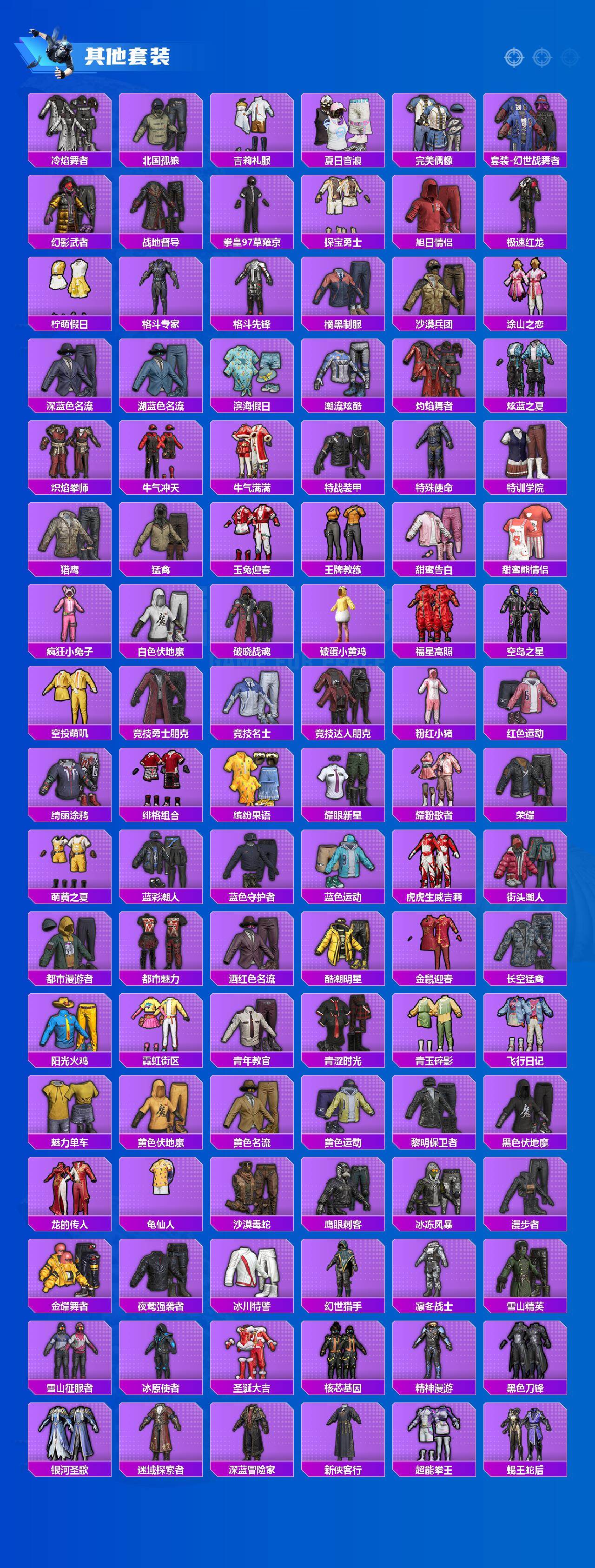 HPQM4158975和平精英账号详情图4 HPQM4158975和平精英账号详情图4