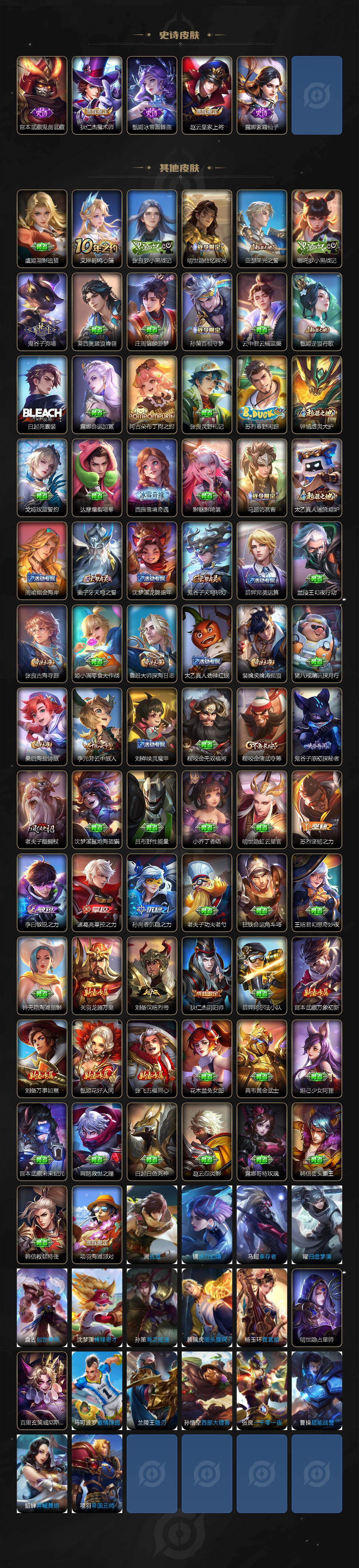 WZLX4266773王者荣耀账号详情图3