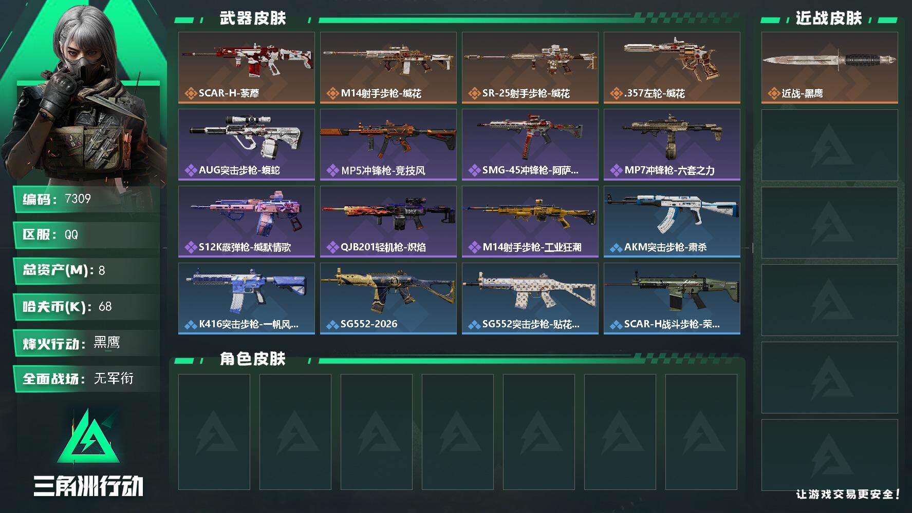 三角洲行动账号QQ总资产(M)：8M/哈夫币(K)：68K/哈夫币(K)：68K/传说枪皮数：4/全面战场等级：1_段