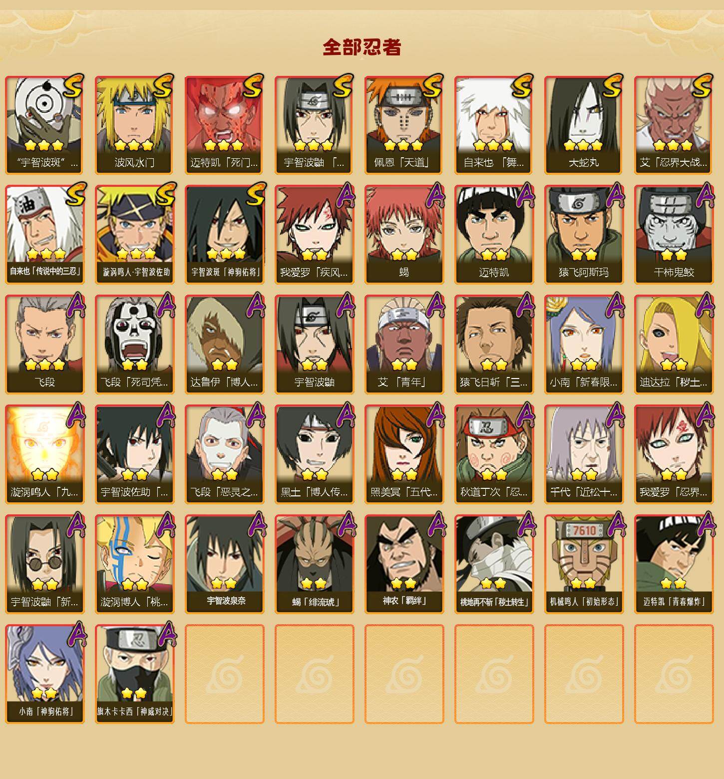 HYLFY424511火影忍者账号详情图3