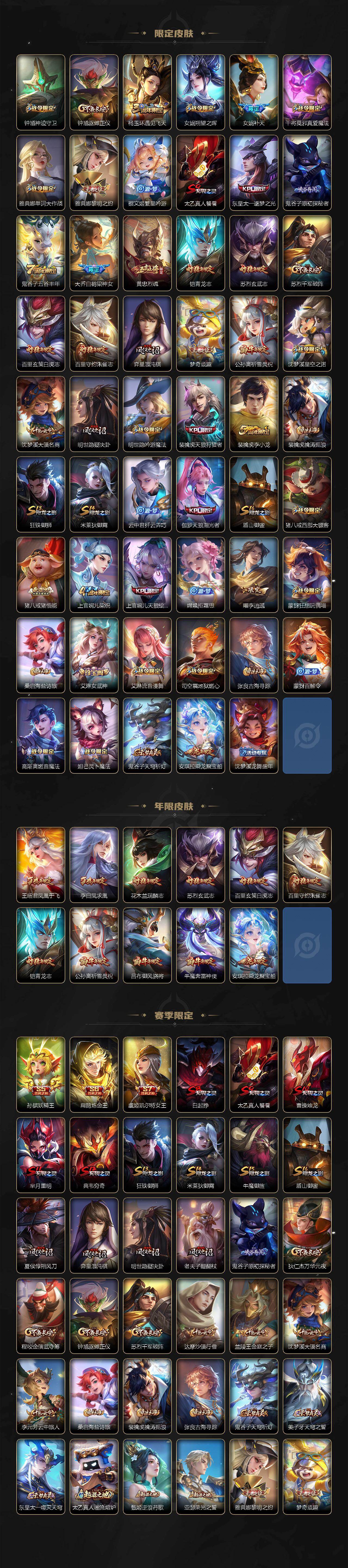 WZQM4283525王者荣耀账号详情图4