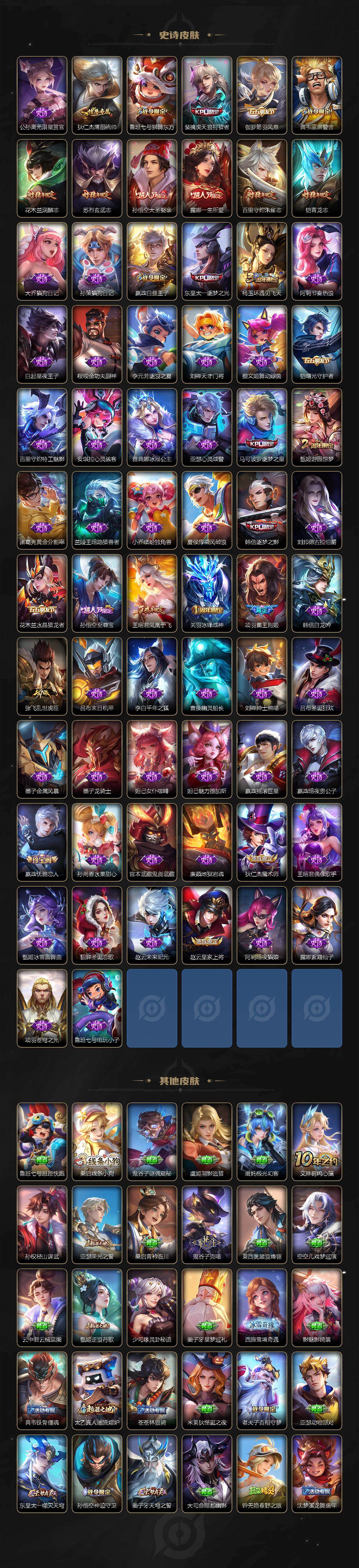 WZQM4283525王者荣耀账号详情图6