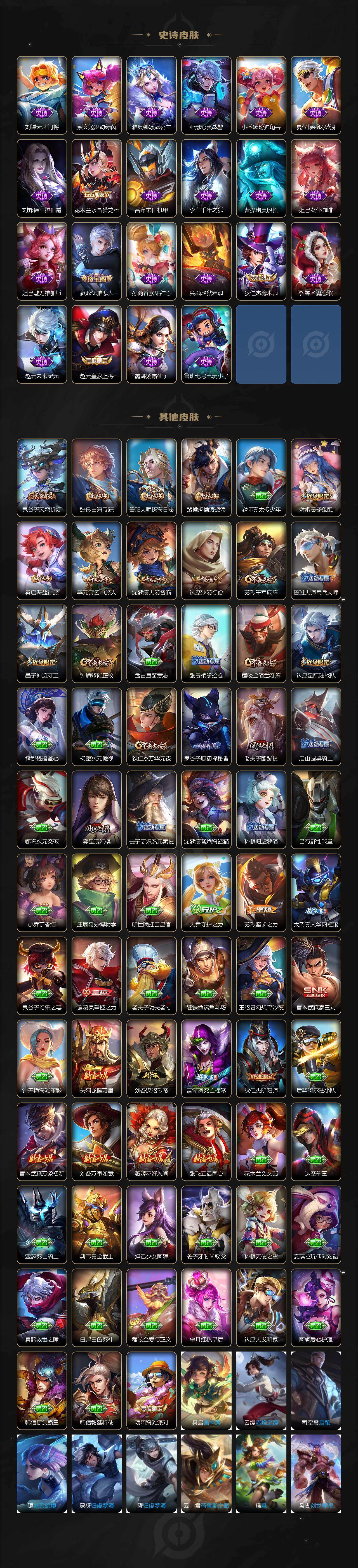 WZQM4284206王者荣耀账号详情图4