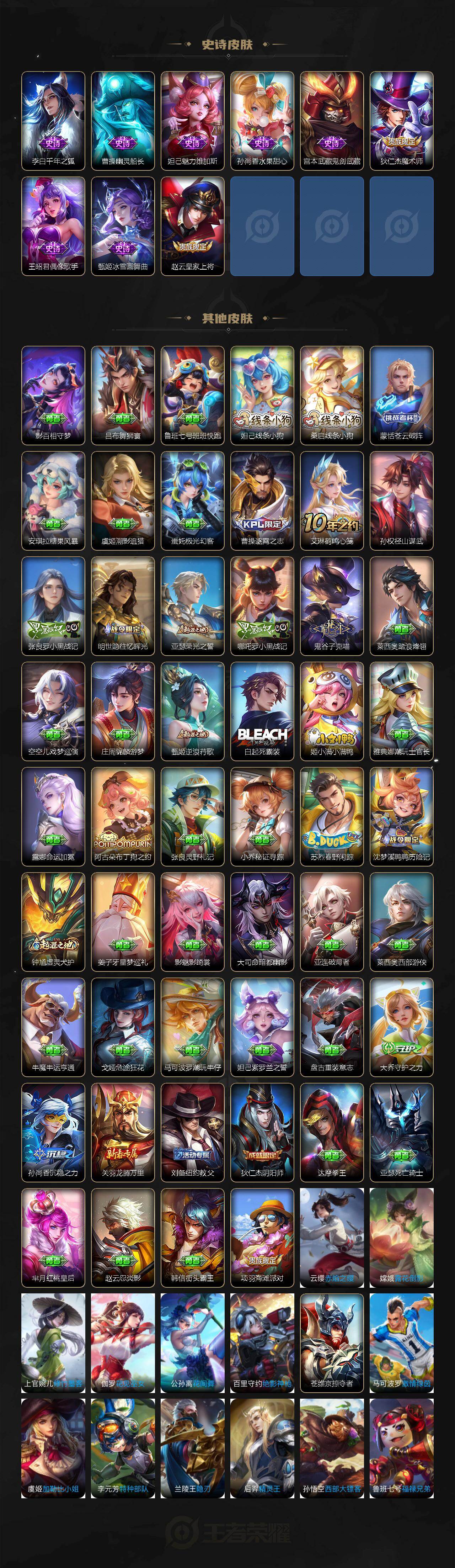 WZQM4270124王者荣耀账号详情图4 WZQM4270124王者荣耀账号详情图4