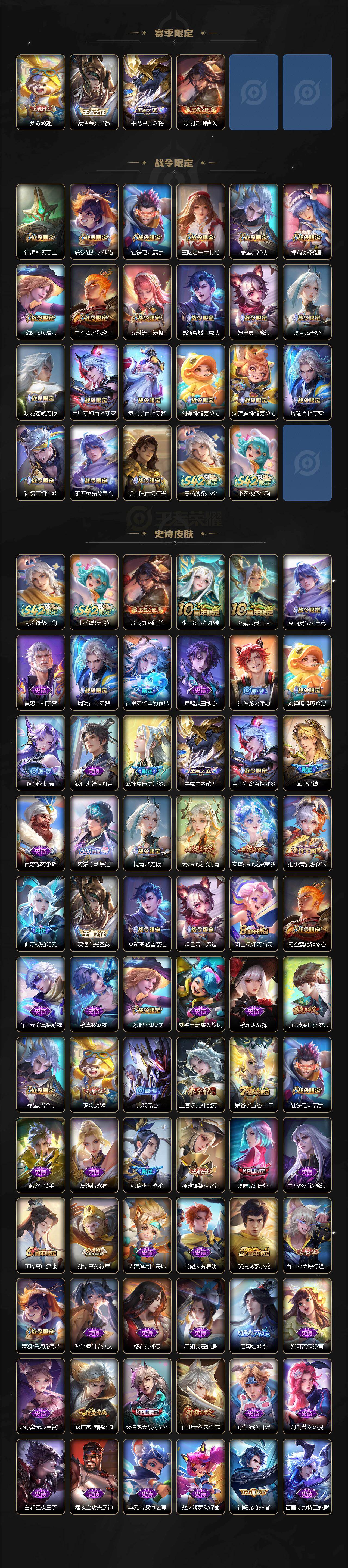 WZXS4284125王者荣耀账号详情图4