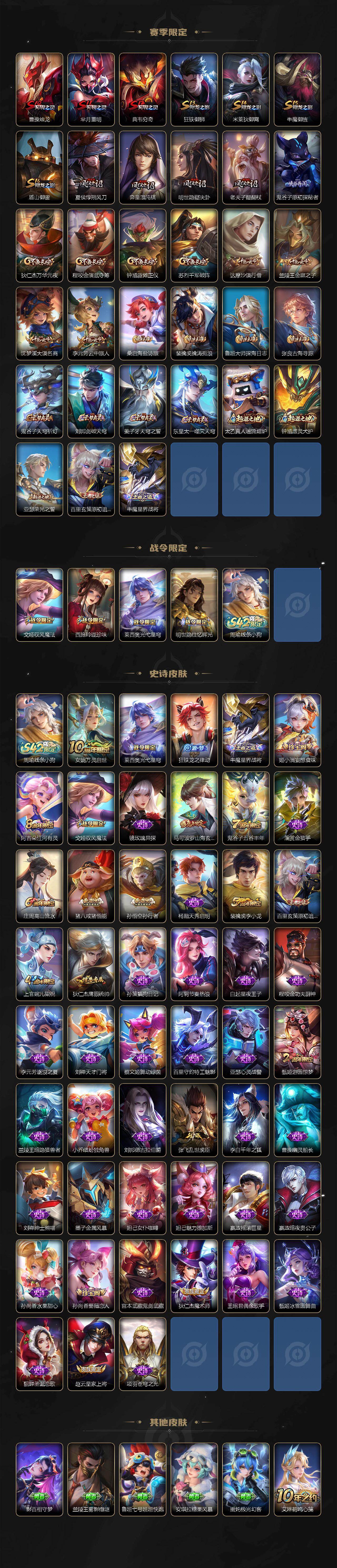 WZQM4270123王者荣耀账号详情图4