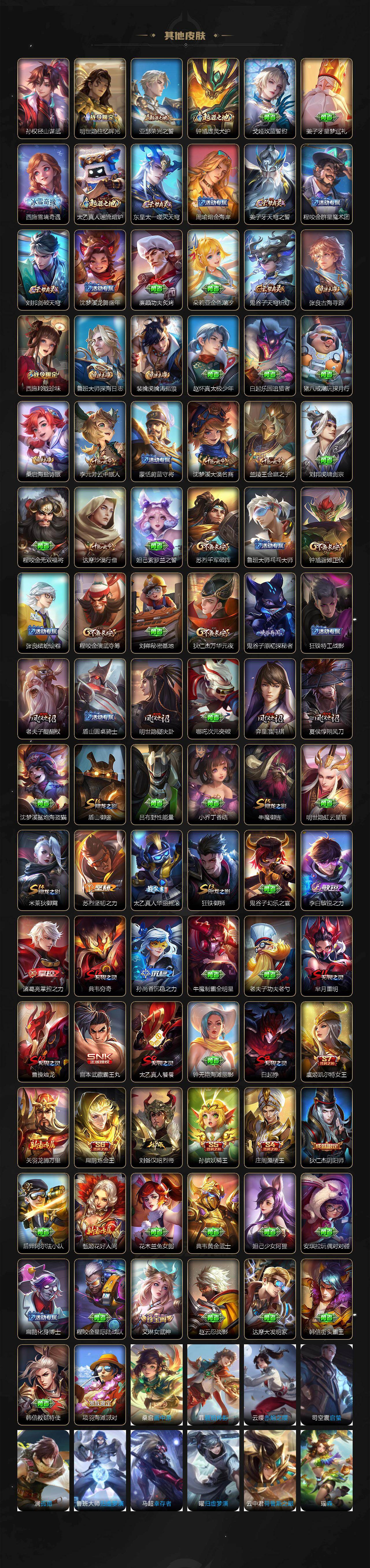 WZQM4270123王者荣耀账号详情图5