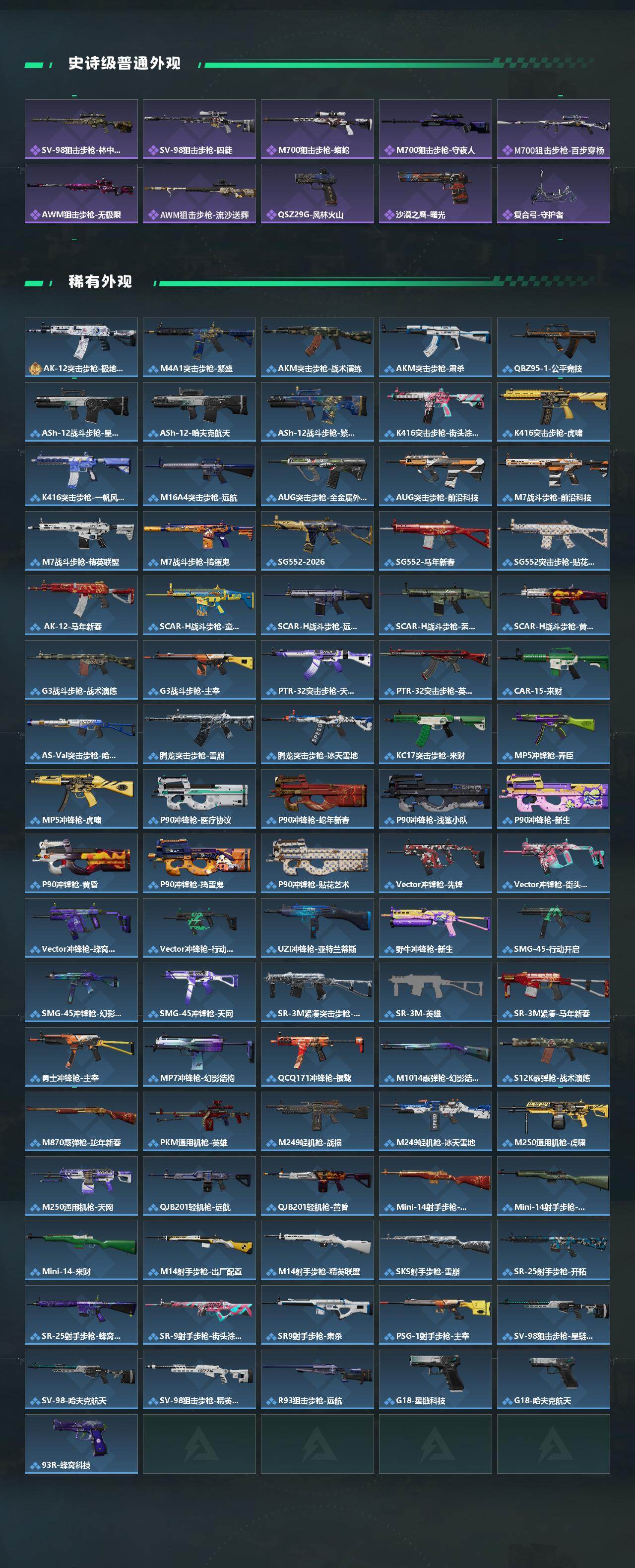 SJZQM4109056三角洲行动账号详情图4