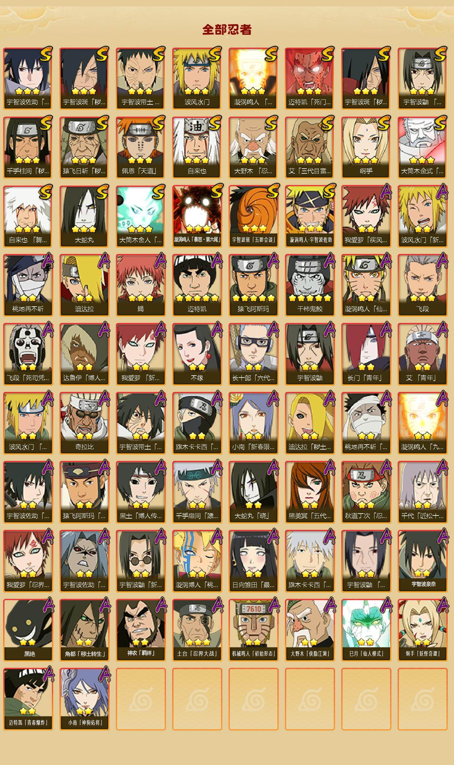 HYLX424547火影忍者账号详情图2