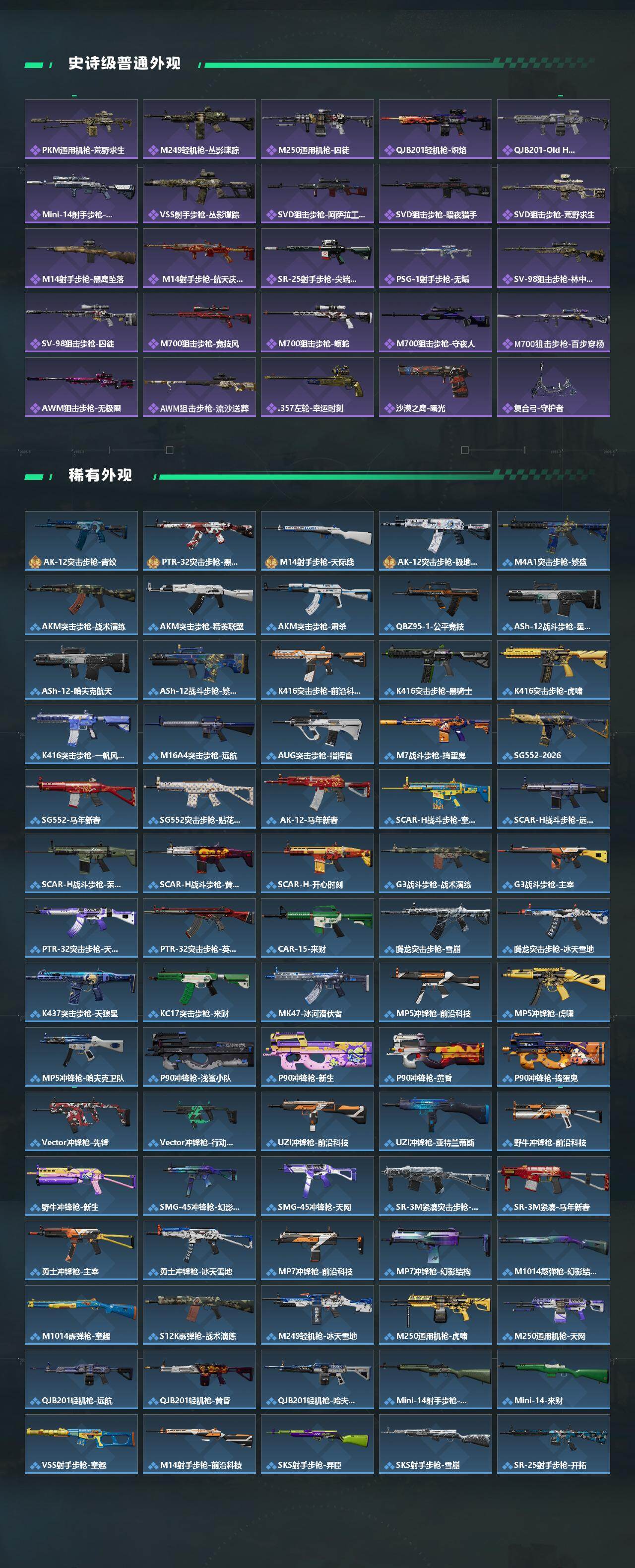 SJZQM4110438三角洲行动账号详情图4