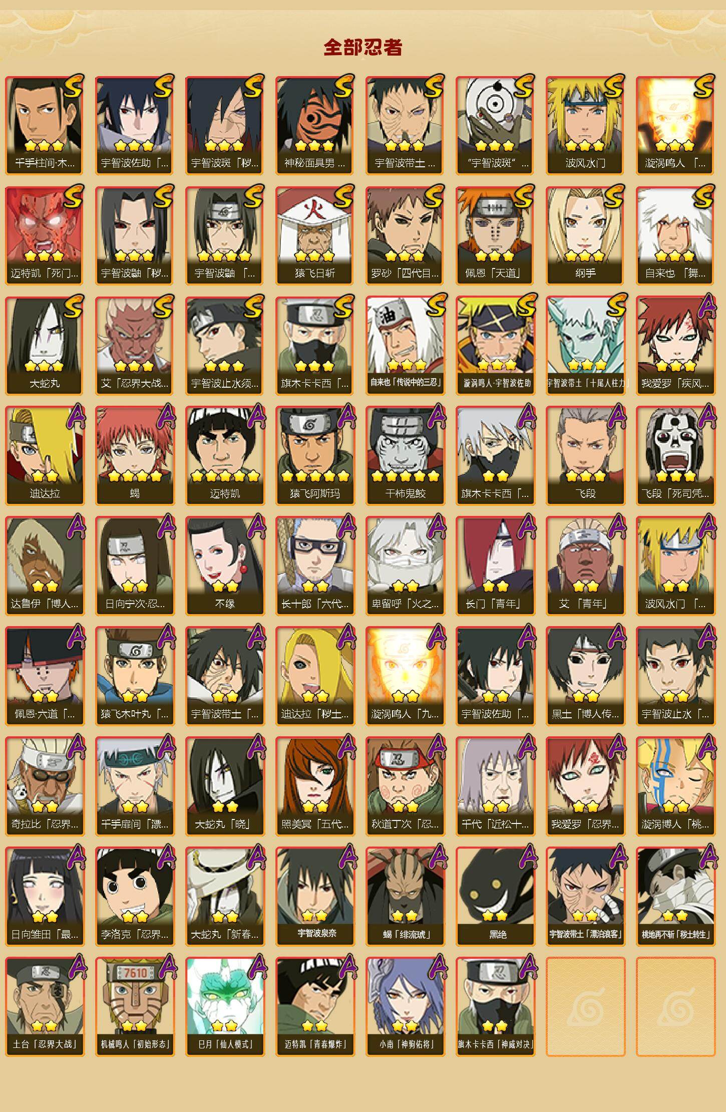 HYLX424549火影忍者账号详情图2