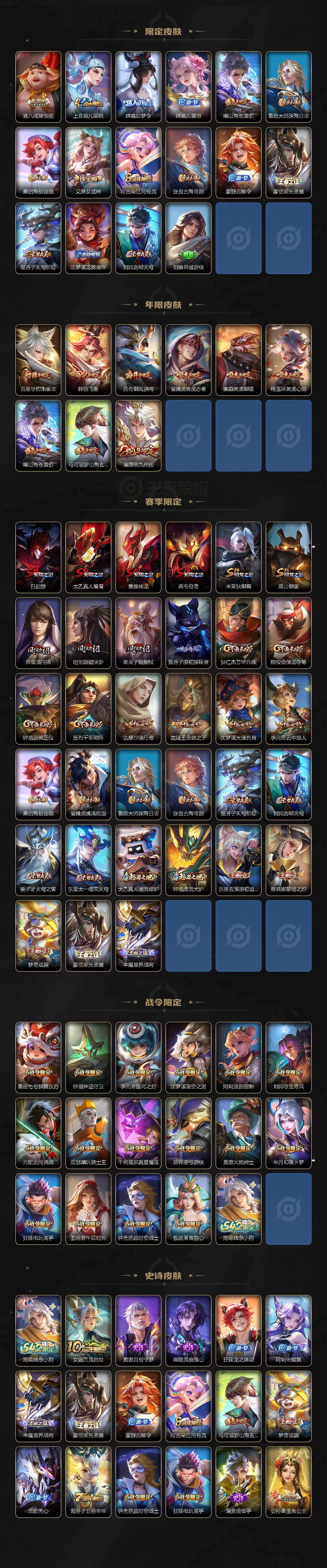 WZLX4264327王者荣耀账号详情图3