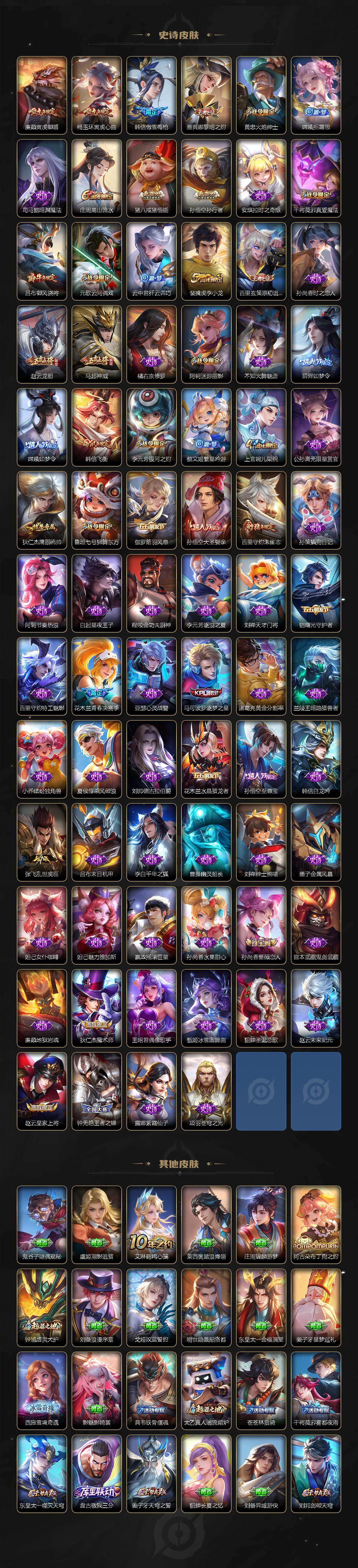 WZLX4264327王者荣耀账号详情图4