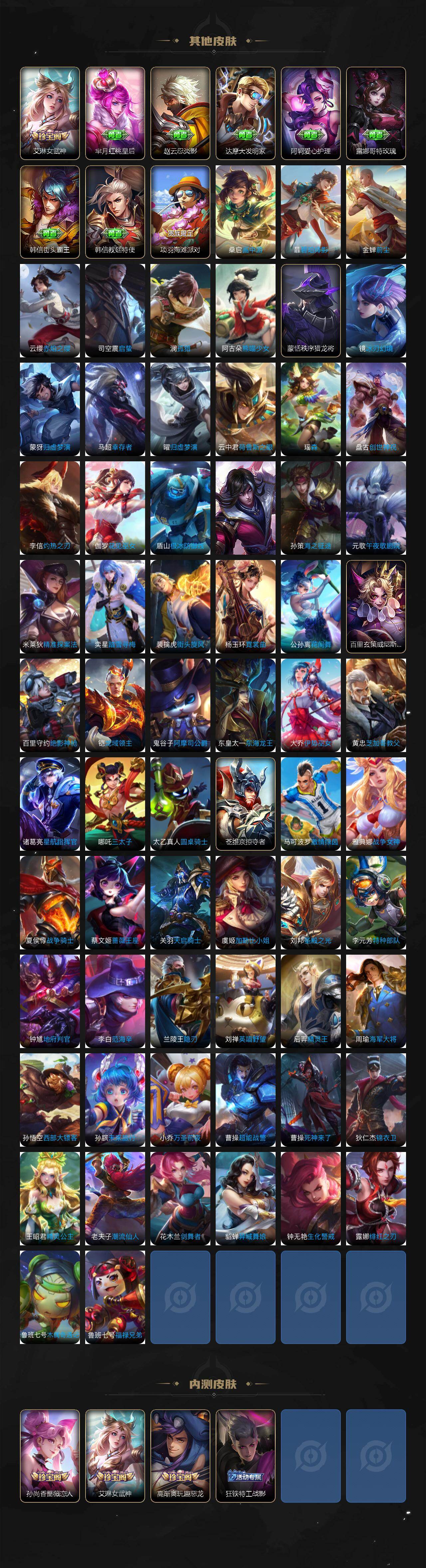 WZLX4264327王者荣耀账号详情图6